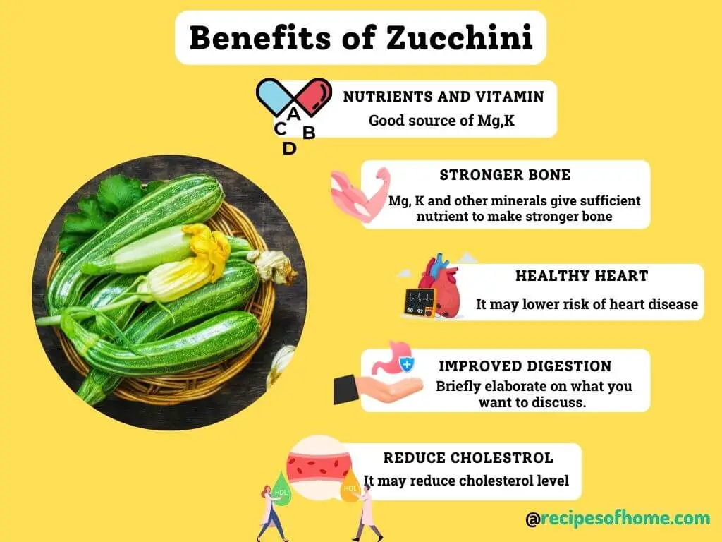 benefits of zucchini