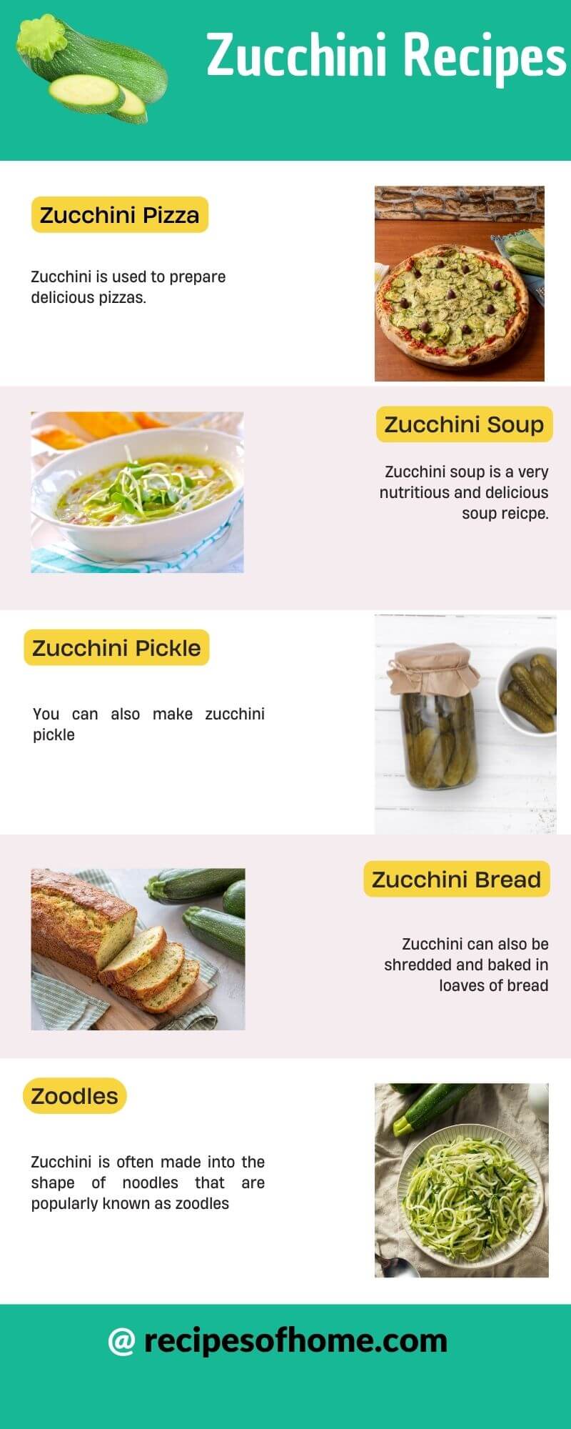 zucchini recipes