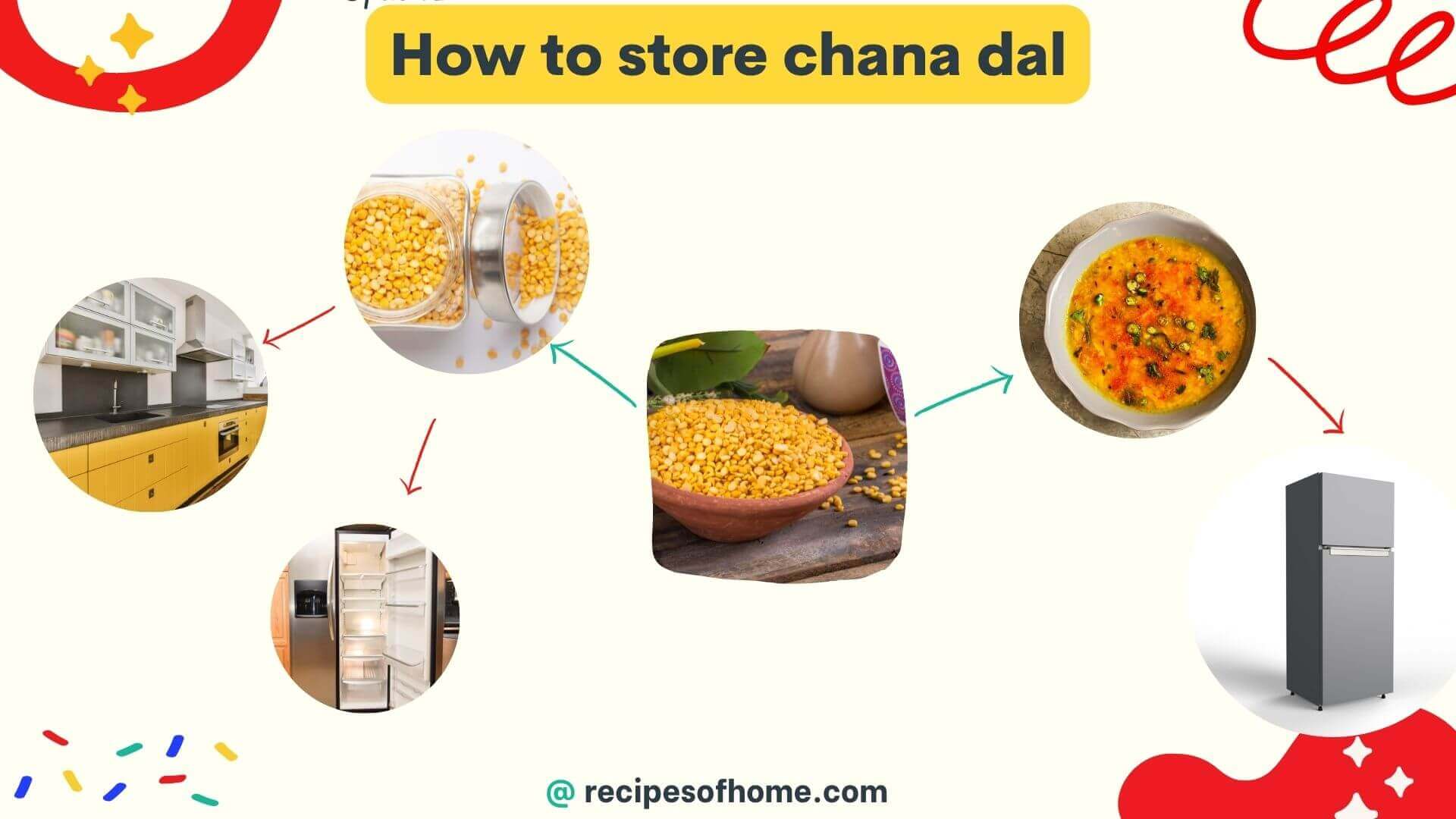 how to store chana dal