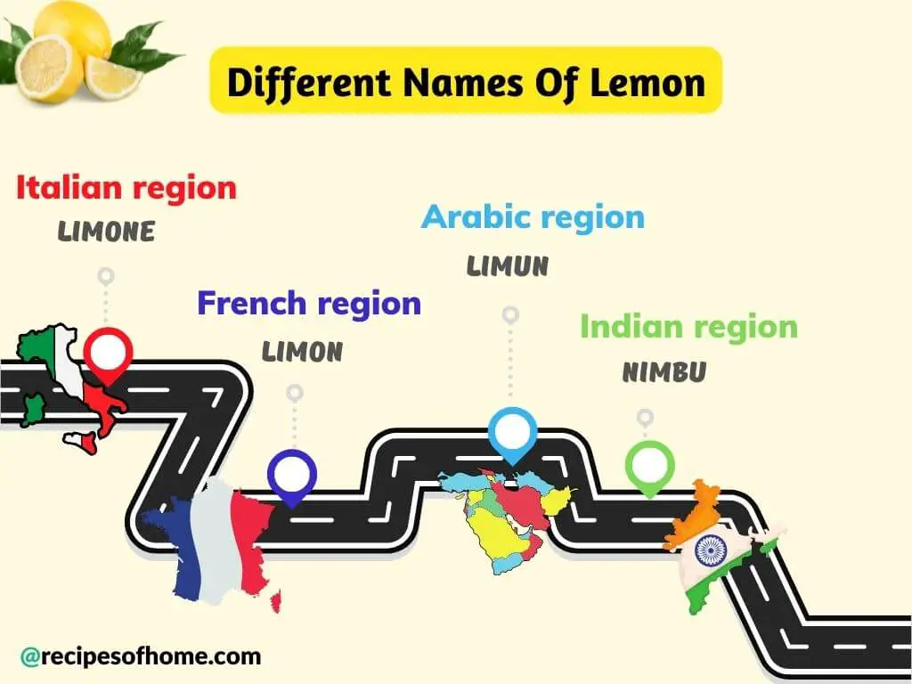 different names of lemon
